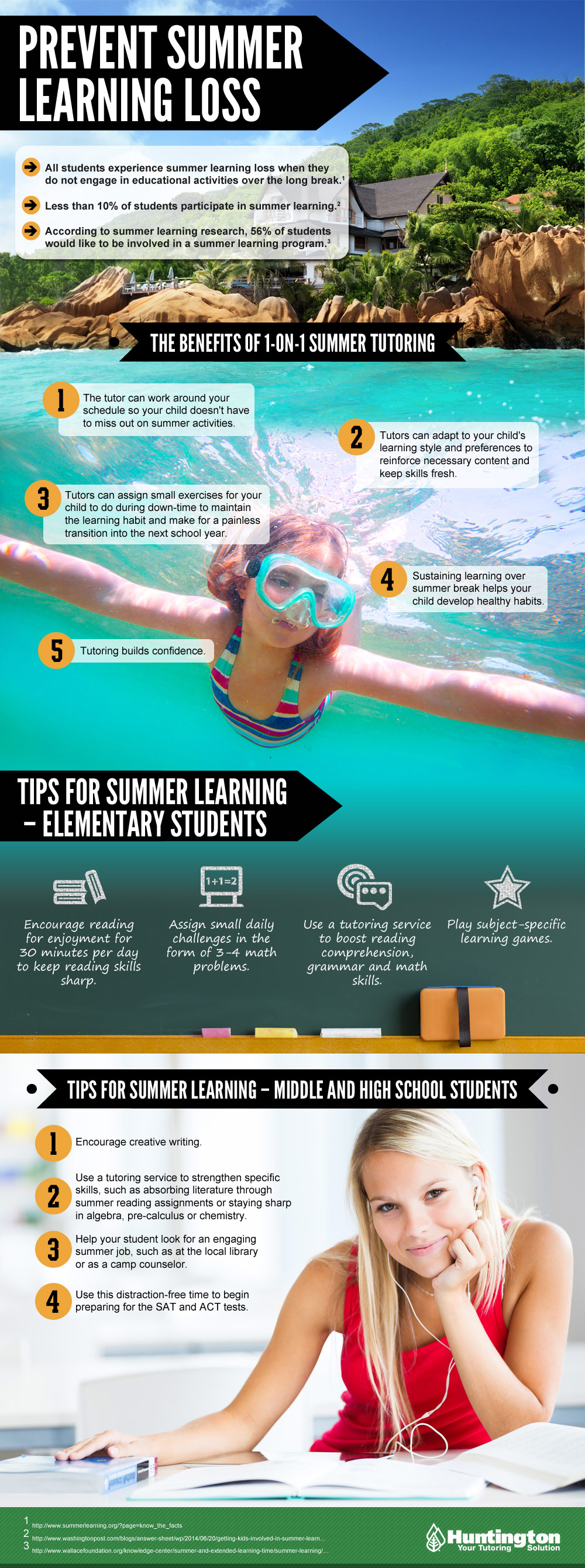 Prevent Summer Learning Loss